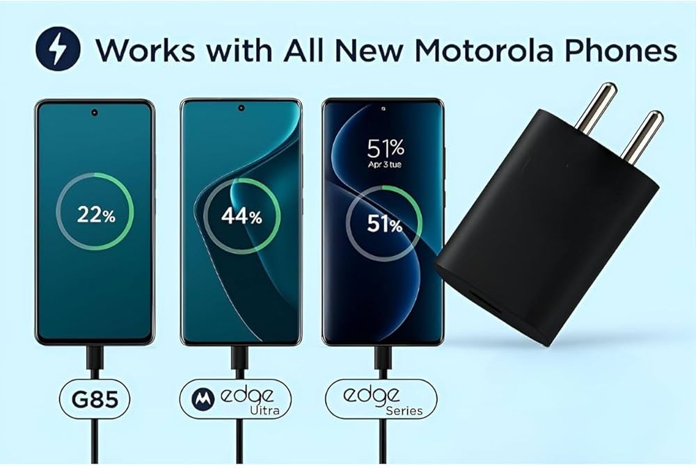 PD 68W Charger For Moto