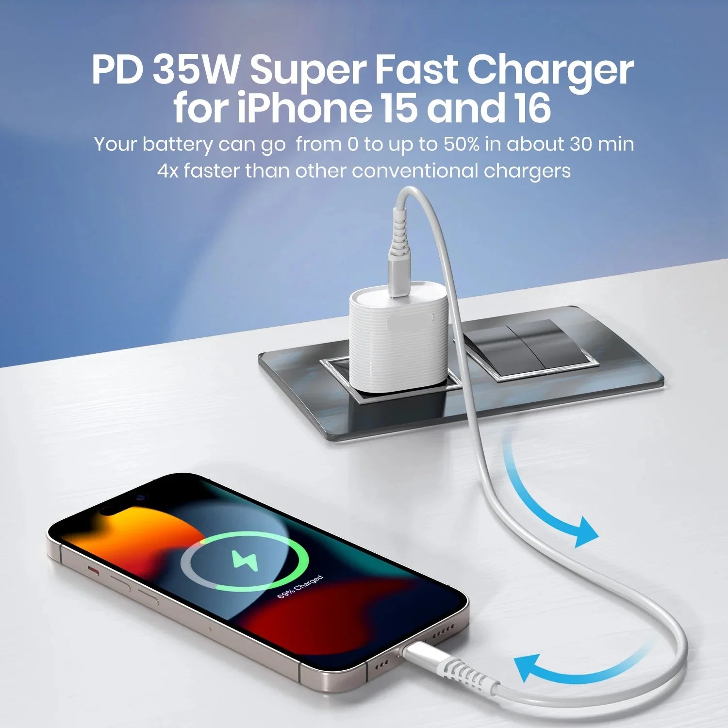 PD 35W Adapter For iPhone